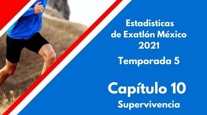 Estadísticas de Exatlón México 2021, Temporada 5, Capítulo 10, segunda etapa de Supervivencia, domingo 29 de agosto 2021