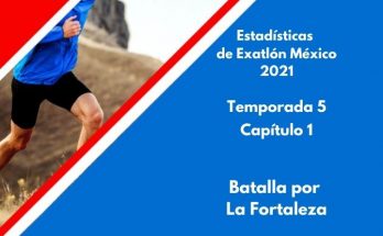 Estadísticas de Exatlón México 2021, Temporada 5, Capítulo 1, Batalla por La Fortaleza del Exatlón, Lunes 16 de agosto 2021