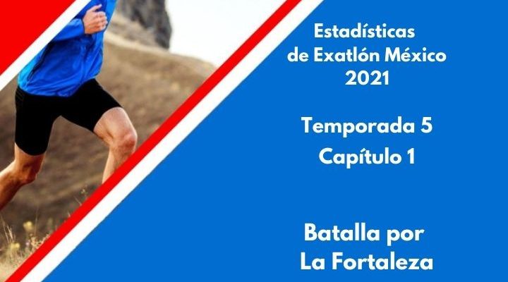 Estadísticas de Exatlón México 2021, Temporada 5, Capítulo 1, Batalla por La Fortaleza del Exatlón, Lunes 16 de agosto 2021