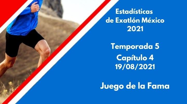 Estadísticas de Exatlón México 2021, Temporada 5, Capítulo 4, Juego de la Fama del Exatlón, Jueves 19 de agosto 2021