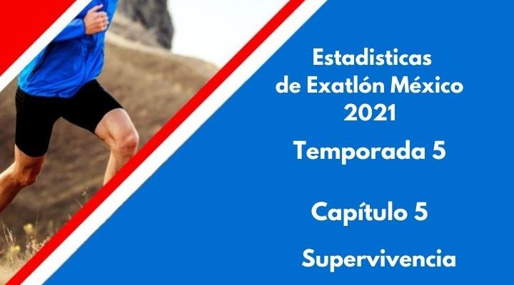 Estadísticas de Exatlón México 2021, Temporada 5, Capítulo 5, Superviviencia, Domingo 22 de agosto 2021