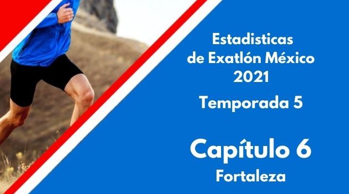 Estadísticas de Exatlón México 2021, Temporada 5, Capítulo 6, comptencia por Fortaleza, lunes 23 de agosto 2021