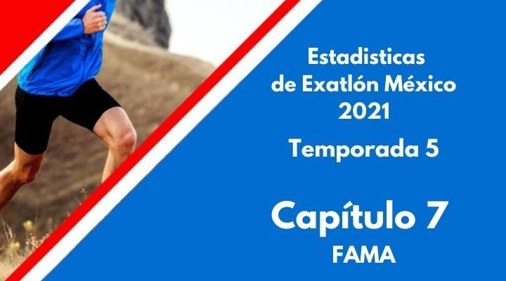 Estadísticas de Exatlón México 2021, Temporada 5, Capítulo 7, FAMA del Exatlón, martes 24 de agosto 2021
