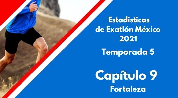 Estadísticas de Exatlón México 2021, Temporada 5, Capítulo96, comptencia por Fortaleza, lunes 26 de agosto 2021