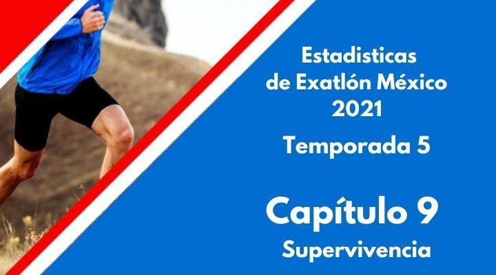 Estadísticas de Exatlón México 2021, Temporada 5, Capítulo 9, primera etapa de Supervivencia, lunes 26 de agosto 2021